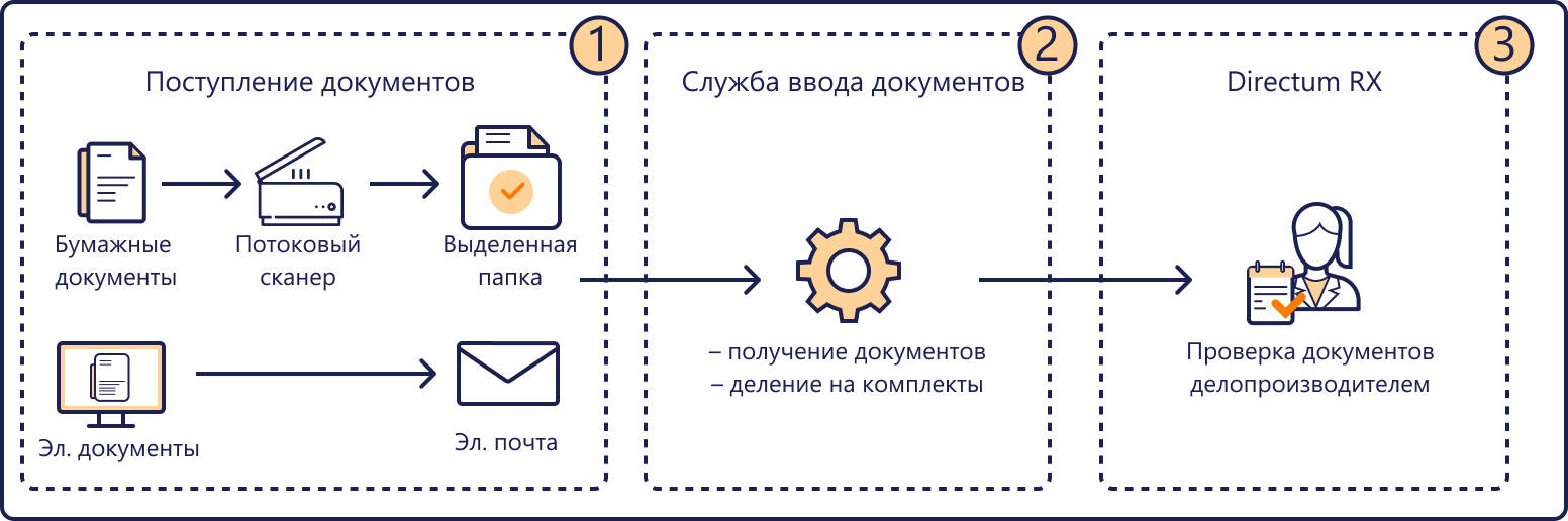 Щелкните для увеличения изображения